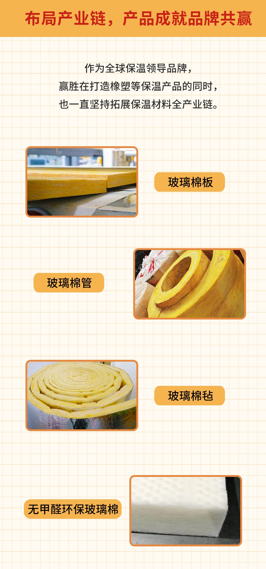 玻璃棉新線發(fā)貨，贏勝保溫加碼布局V3_01_03.jpg
